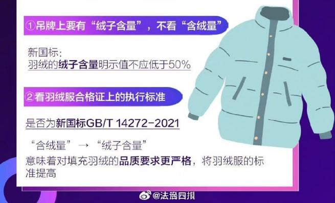 羽绒服充绒量多但含绒量少，是好还是差呢「7万件羽绒服没真羽绒怎么办」 八卦资讯