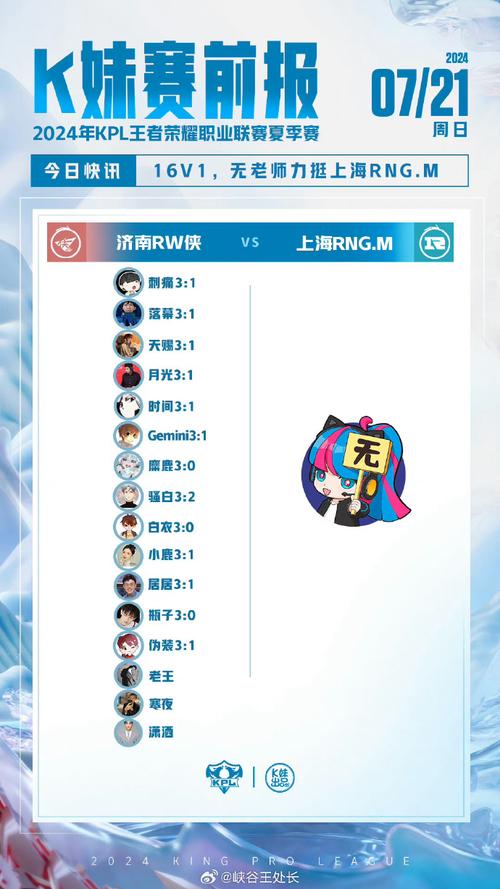 ytg继终结rng连胜后，又双零封终结连胜的edg，ytg是在针对东部连胜队吗「」 明星娱乐