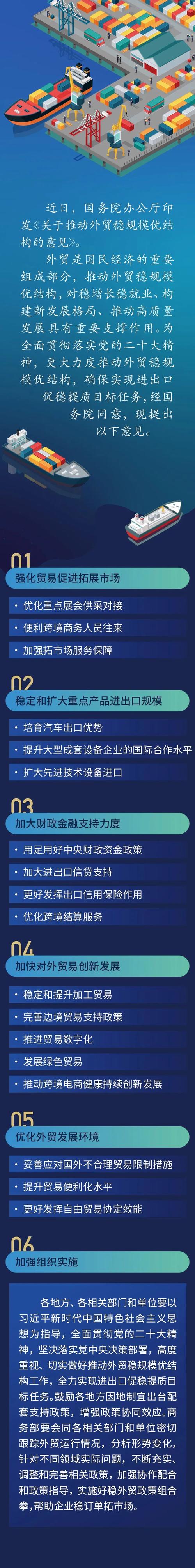 我国应对08年金融危机的措施「稳外贸政策的建议」 电影解说